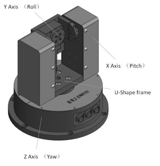 Multi axis motorized rotation stages